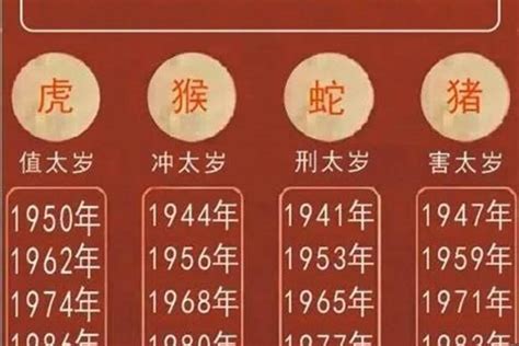 2023虎年運程1974男|1974年属虎人2023年全年运势及运程 74年49岁生肖虎2023年每月。